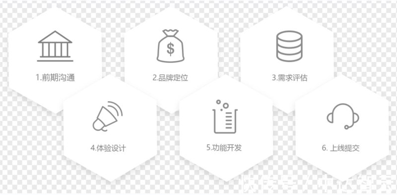 企业官网设计选购指南：打造专业型企业形象